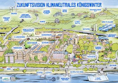 k nigswinter poster klein