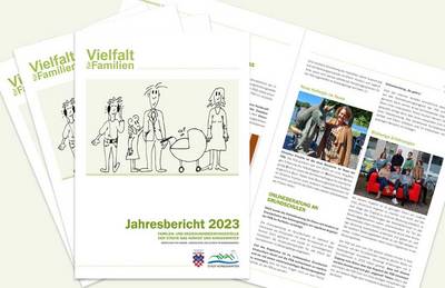 Vorschau Jahresbericht