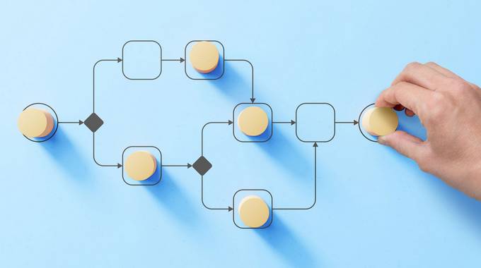 Eine Hand stellt auf blauem Hintergrund Holzstücke auf einem flowchart